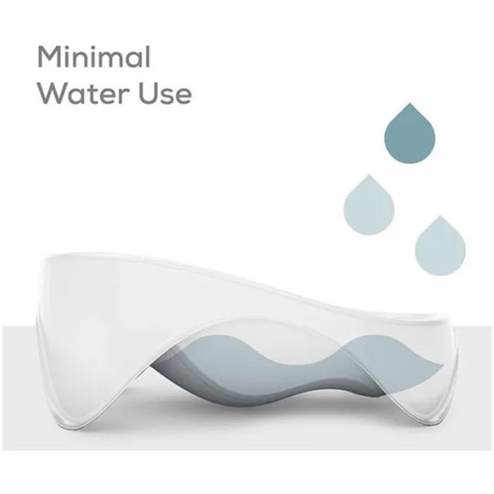ANGELCARE 2 IN 1 BABY BATHTUB - إكسسوارات | ANGELCARE ANGELCARE 2 IN 1 BABY BATHTUB - إكسسوارات | ANGELCARE