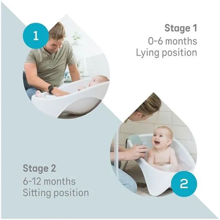 ANGELCARE 2 IN 1 BABY BATHTUB - إكسسوارات | ANGELCARE ANGELCARE 2 IN 1 BABY BATHTUB - إكسسوارات | ANGELCARE
